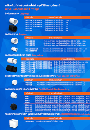 ท่ออ่อน เส้นผ่านศูนย์กลาง 32 มม. ยาว 50 ม. สีดำ UPC 1132CM BK CORRUGATED CONDUIT_6